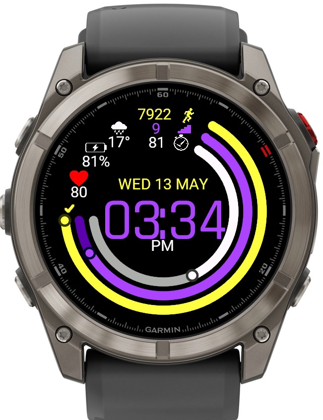 Progress Halo Fenix 8